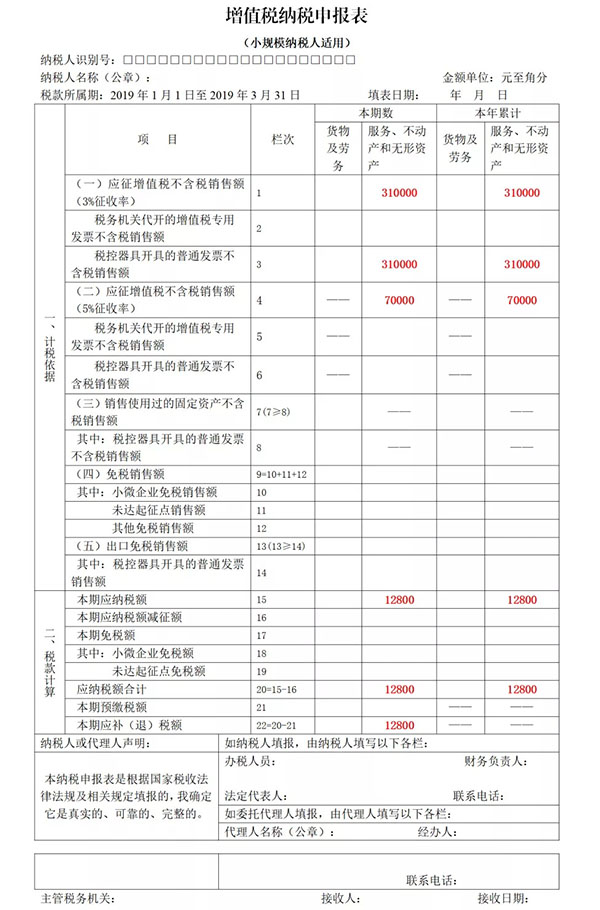 收集！跨境应税行为零税率或免税政策热点问答在此